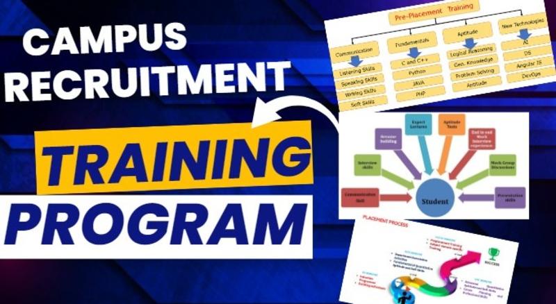 Campus Placement Training Program